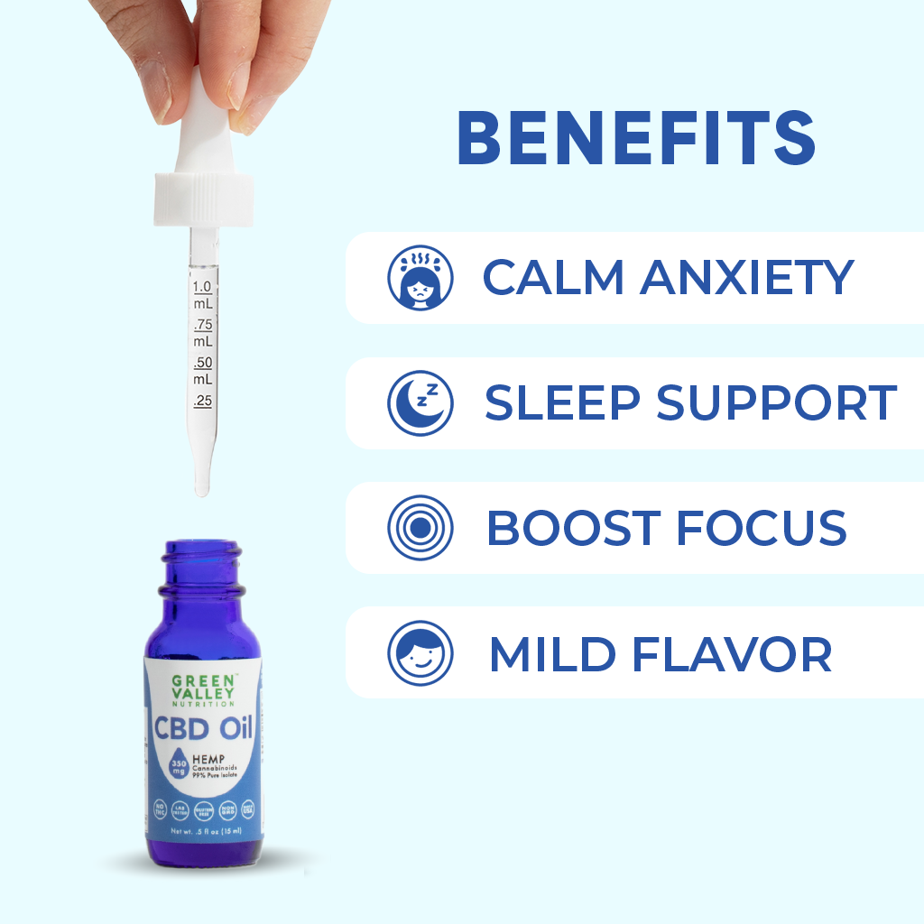 CBD Oil Drops - Kids 350mg