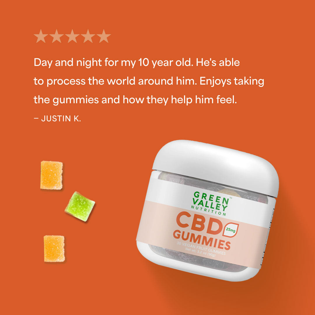 CBD Gummies 750mg