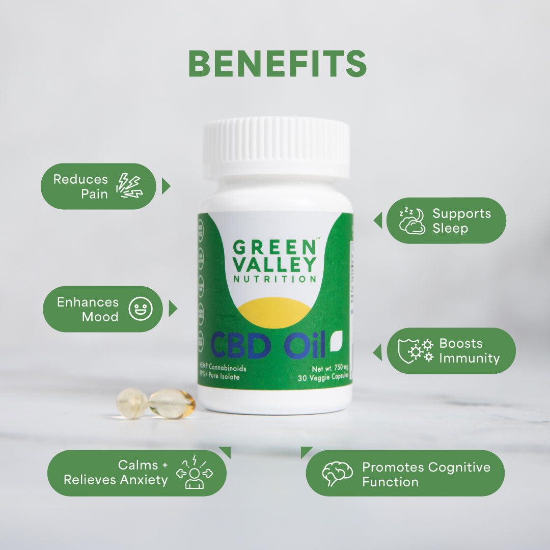 CBD Softgels Original Strength 750mg