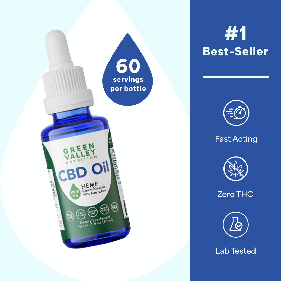 Pain Relief Bundle