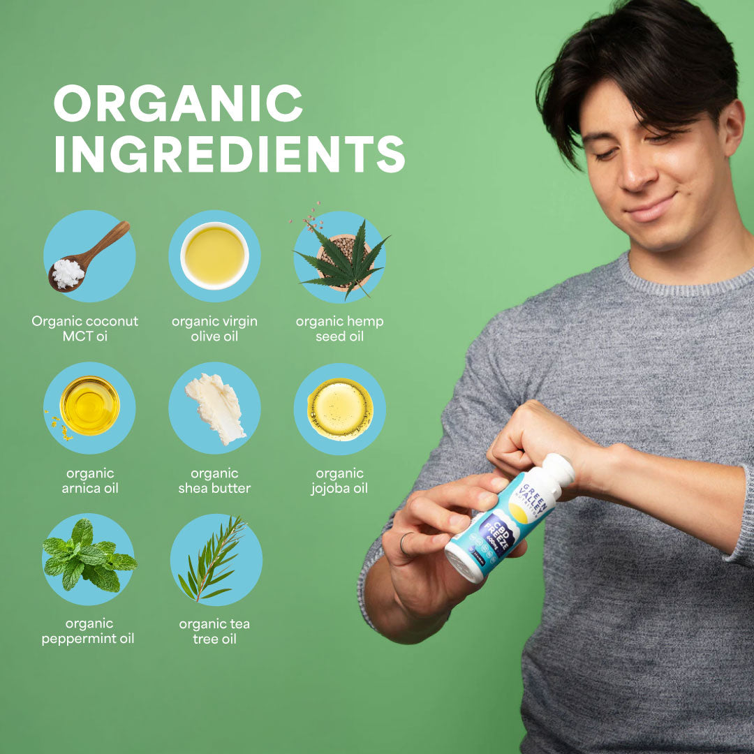 CBD Freeze™ Roll-On Pain Relief Gel