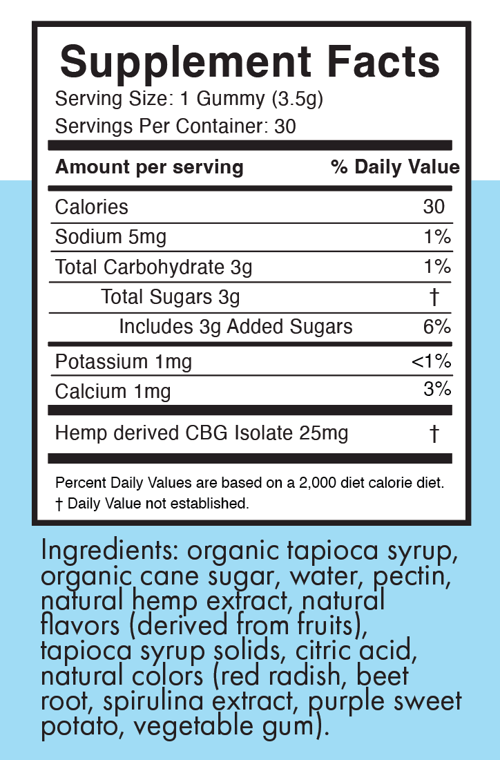 Focused Mind™ CBG Gummies 750mg