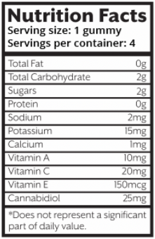 CBD Gummies 100mg Bag