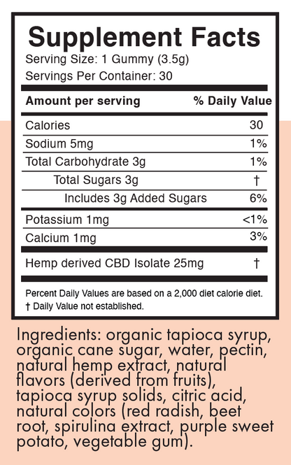 CBD Gummies 750mg